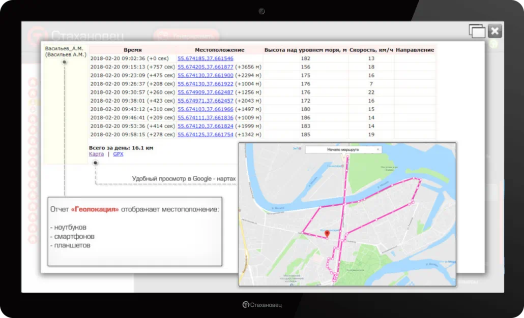 История успеха #8: контроль разъездного персонала, GPS-трекинг, геолокация ноутбуков
