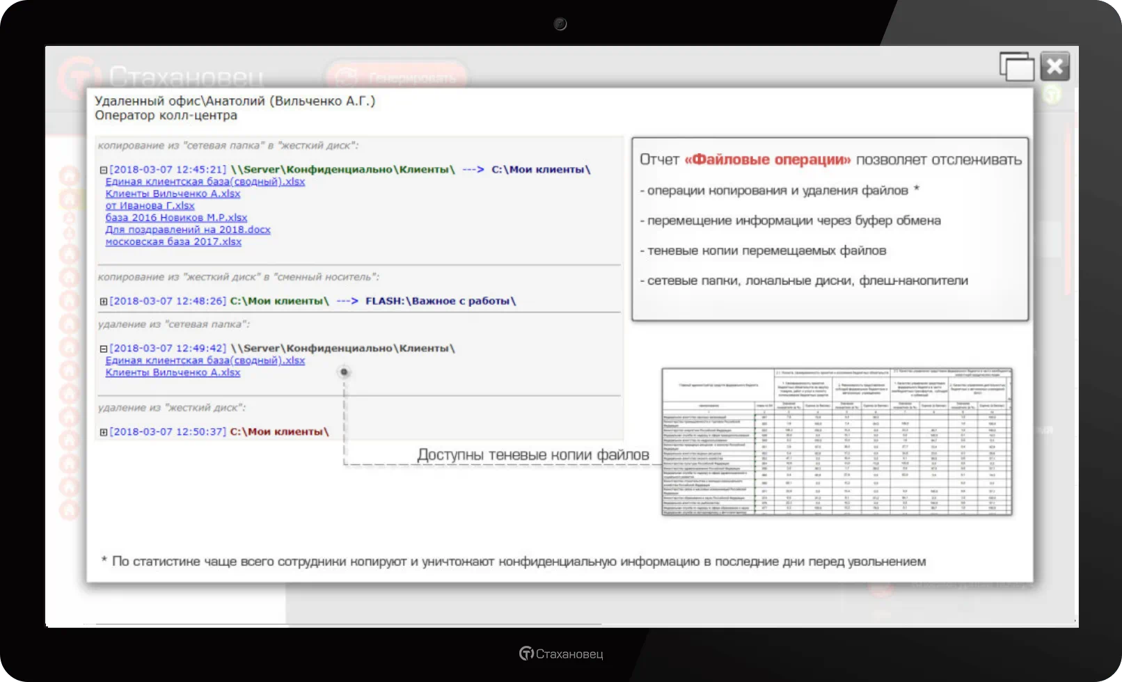 История успеха #3: предотвращение утечки данных, контроль увольняющихся работников