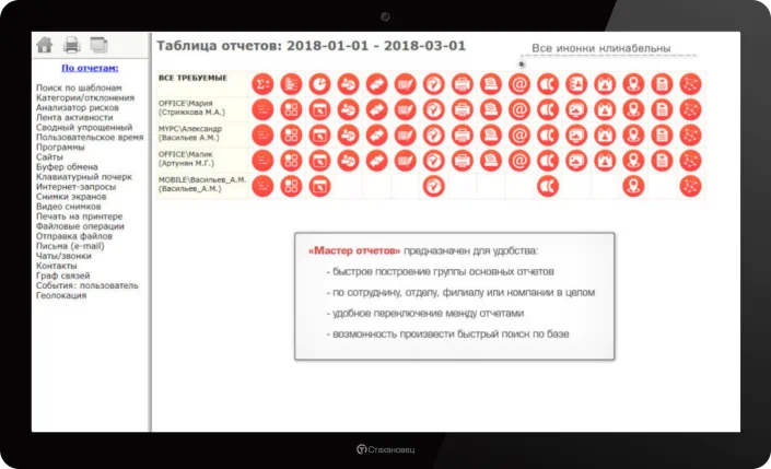 Мастер отчетов