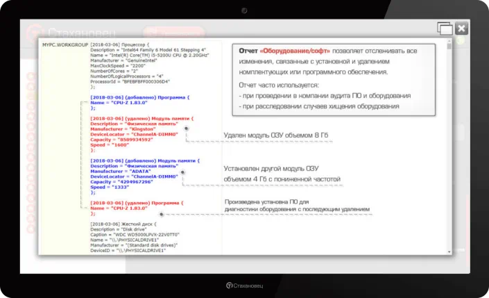 Оборудование и софт
