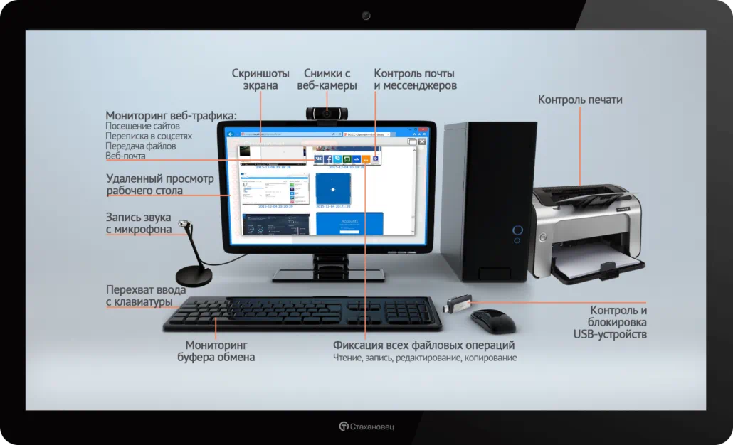 История успеха #14: повышение качества предоставляемых услуг