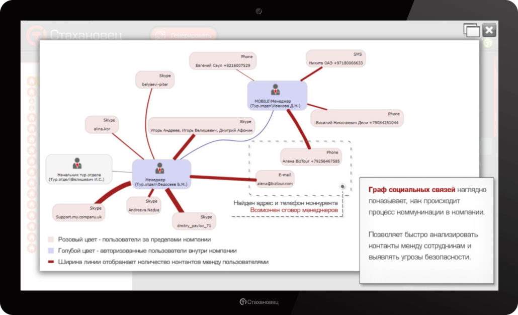 История успеха #26: улучшение атмосферы в коллективе, повышение продуктивности труда