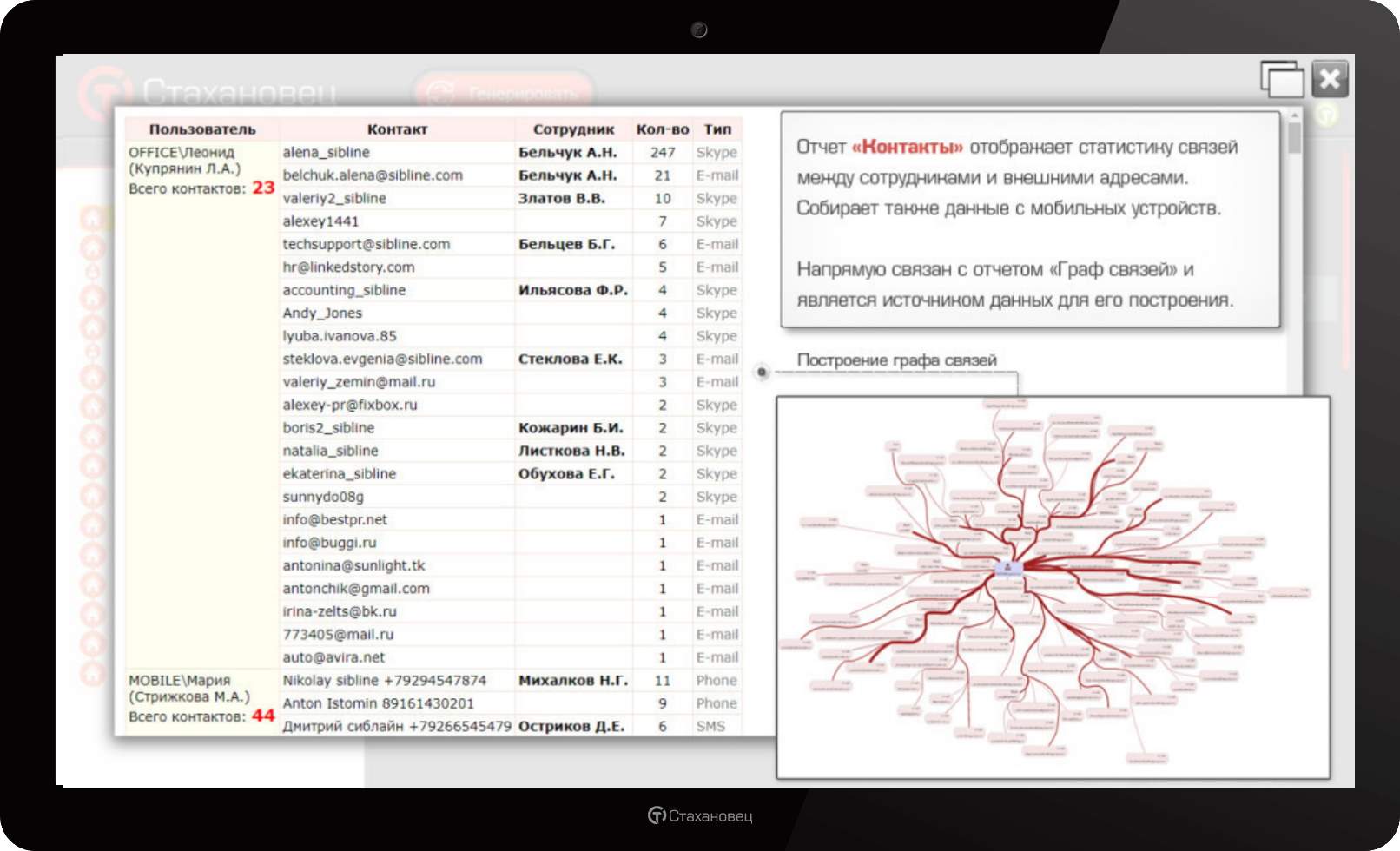 История успеха #20: борьба с инсайдерами, предотвращение утечек информации