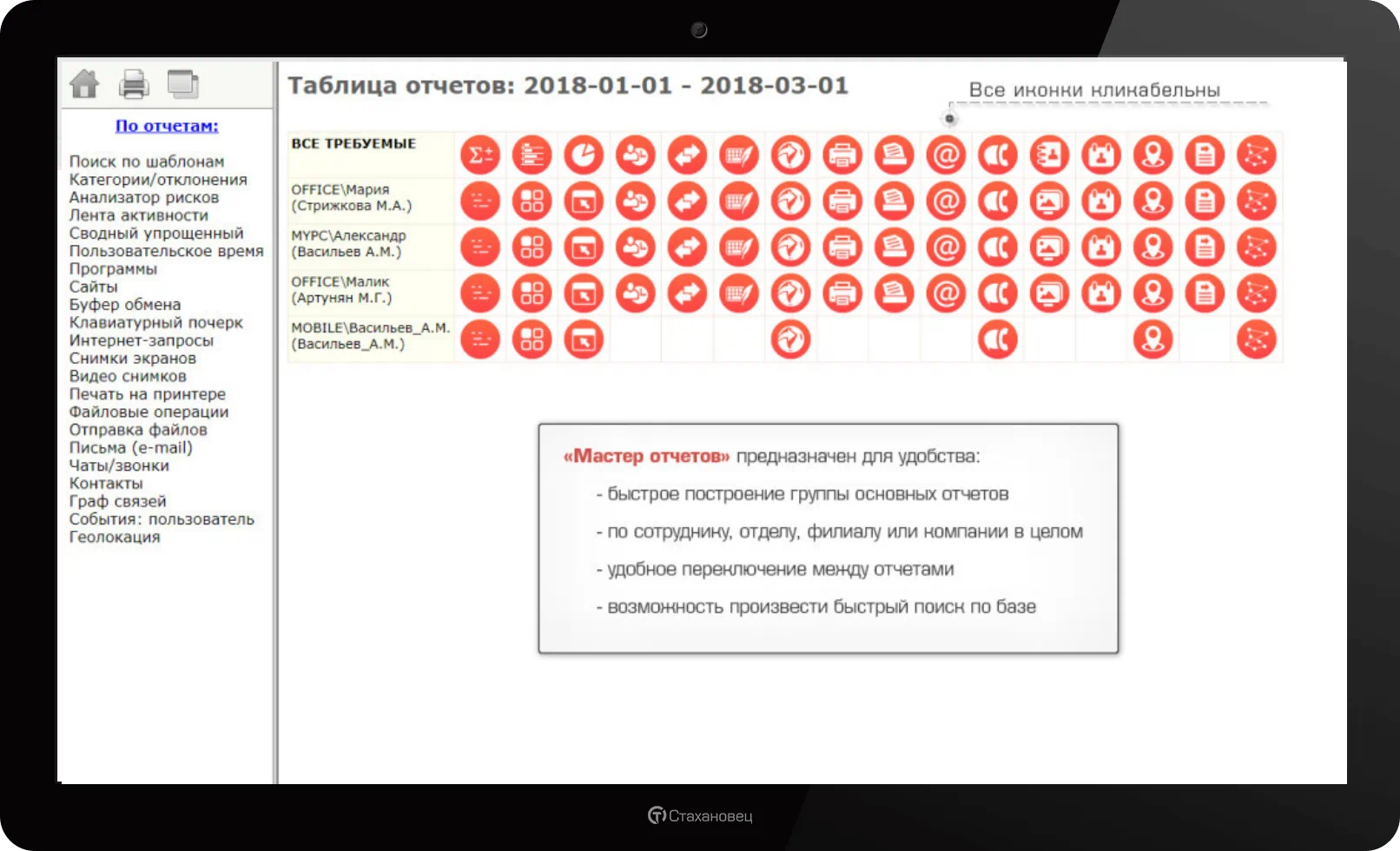 История успеха #25: оптимизация бизнес процессов