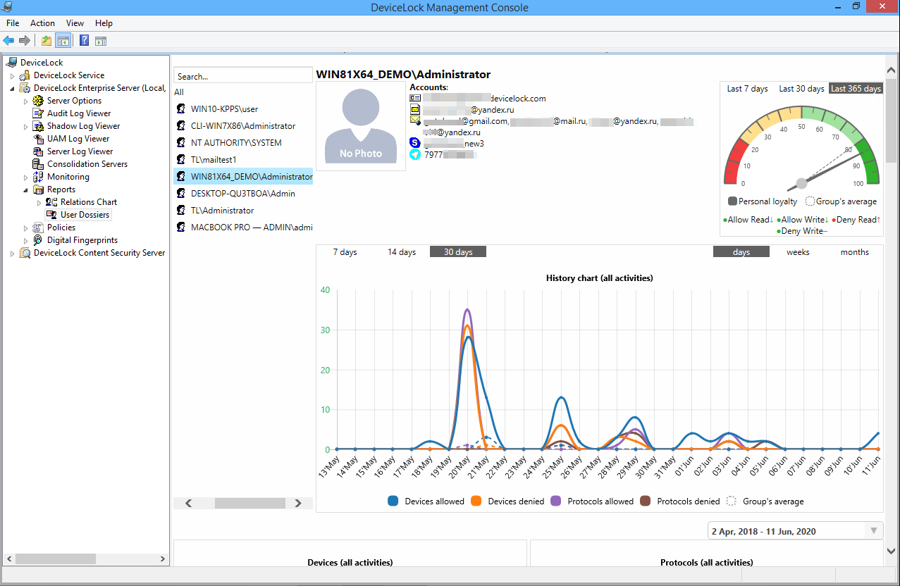 Мониторинг действий. DEVICELOCK. DEVICELOCK архитектура. DEVICELOCK DLP Интерфейс. DEVICELOCK Enterprise Manager.